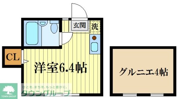 パールフラッツの物件間取画像